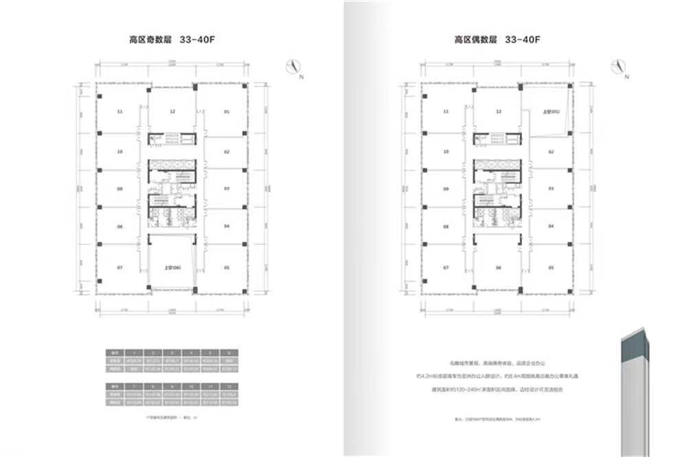 中糧祥云廣場(chǎng)-均價(jià)33000元/平