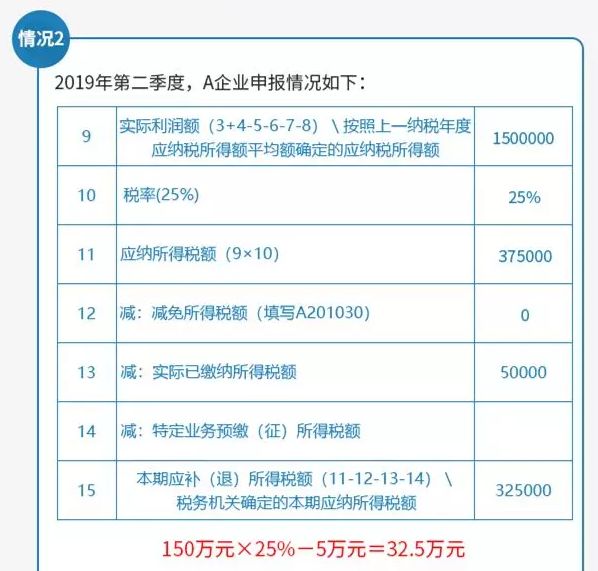 不想追逐二手房的腳步