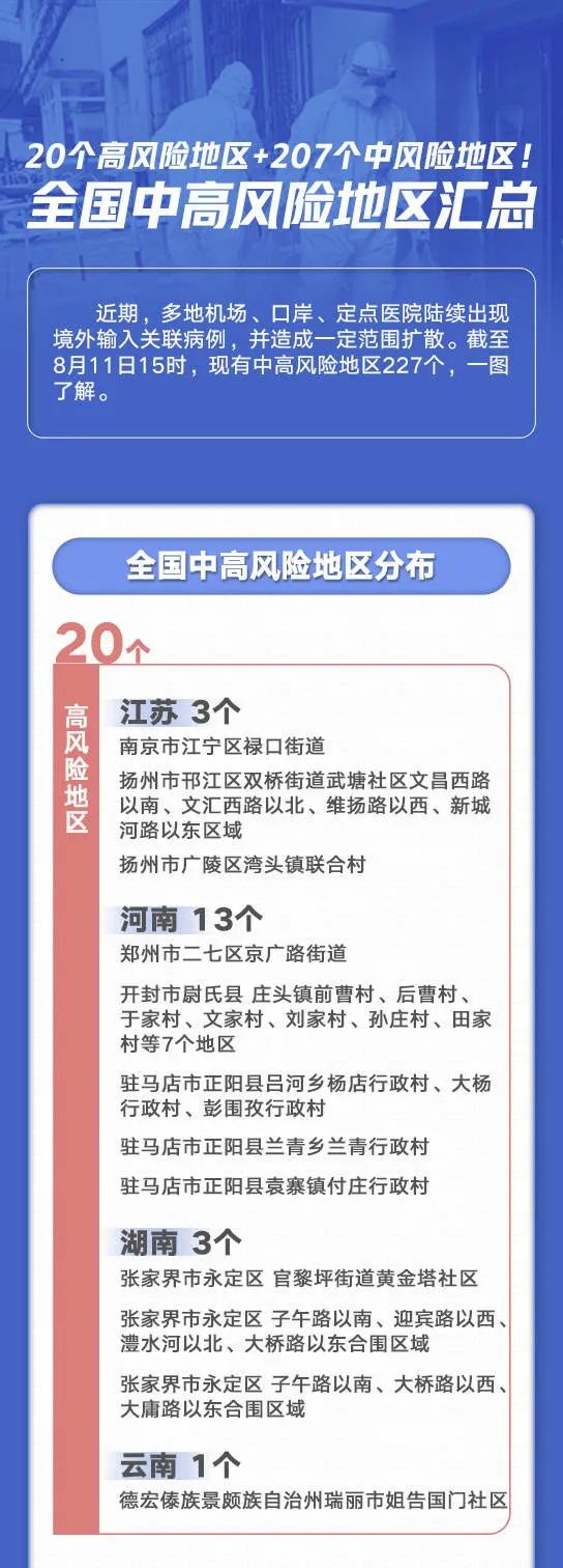 二是在施工現(xiàn)場(chǎng)建筑垃圾消納情況