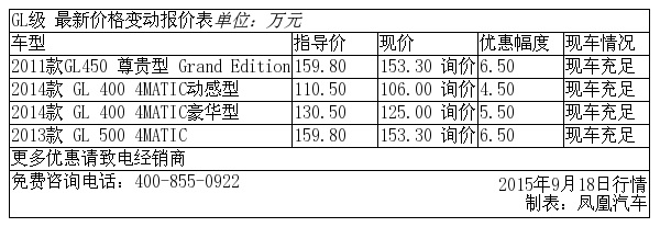 一個舊改項目的轉(zhuǎn)化周期大概五年