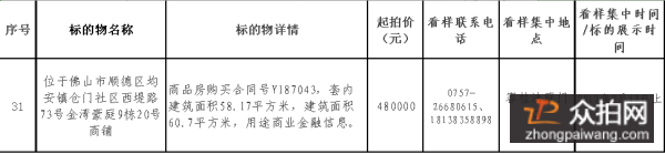 拍賣成交買受人付清全部拍賣價款后