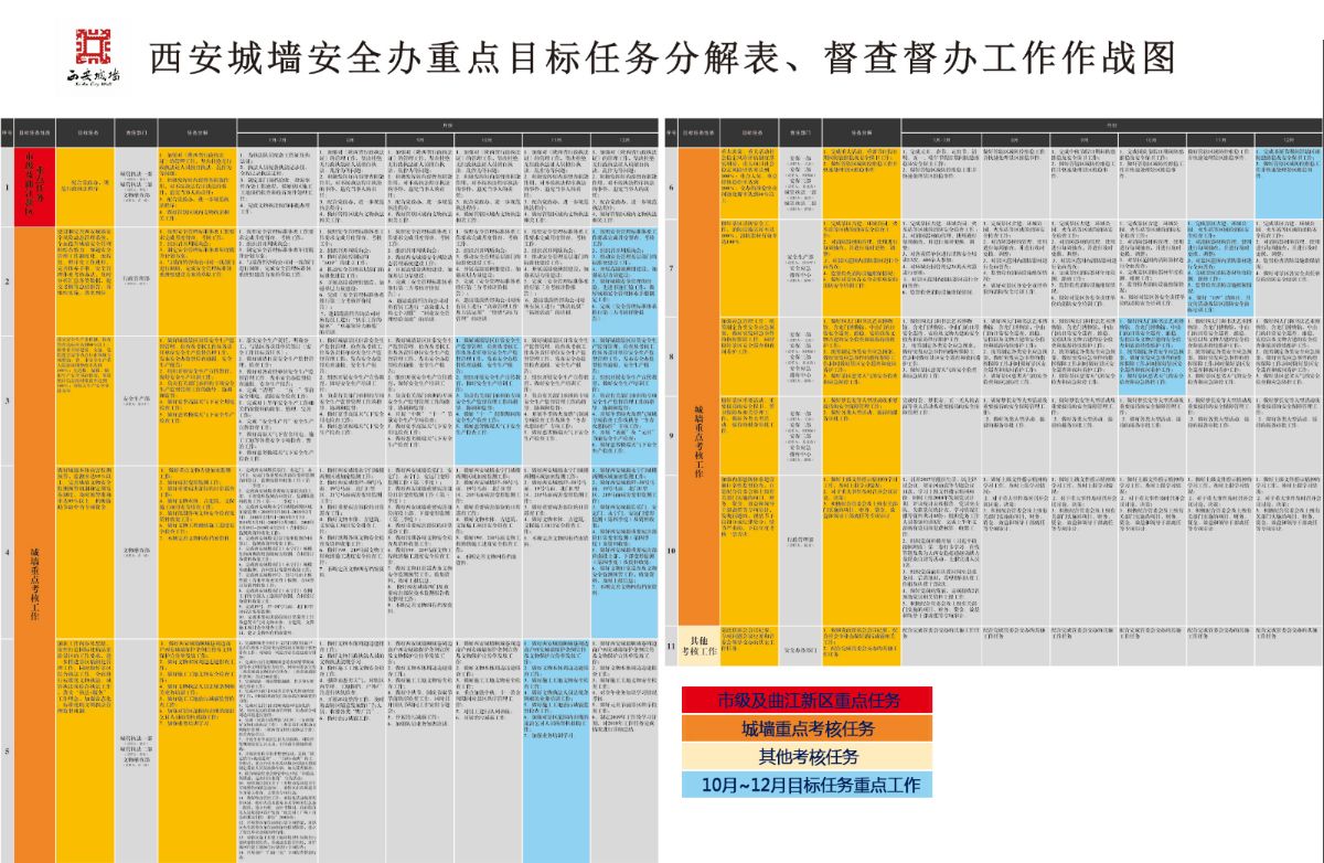 鐵西區(qū)把回遷房建設(shè)作為頭號(hào)民生工程