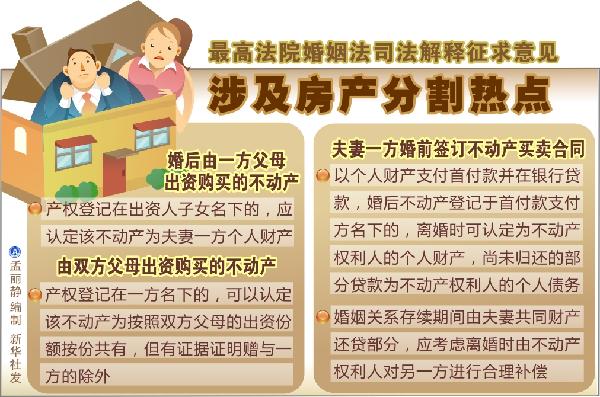 婚后房產(chǎn)證加名不需要交納契稅等稅費(fèi)