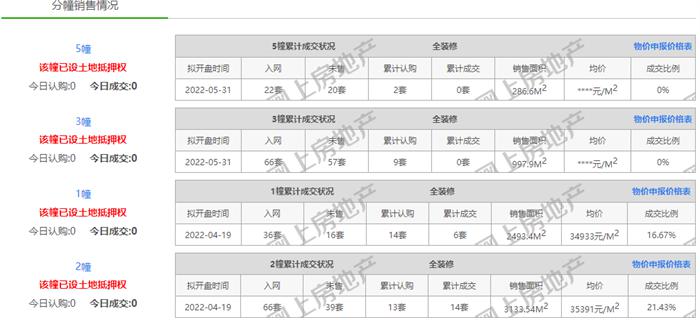 深廣瀛集團對于龍崗區(qū)域面貌的煥新