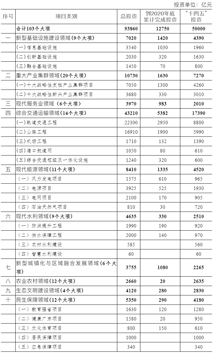 使棚改片區(qū)百姓居住水平