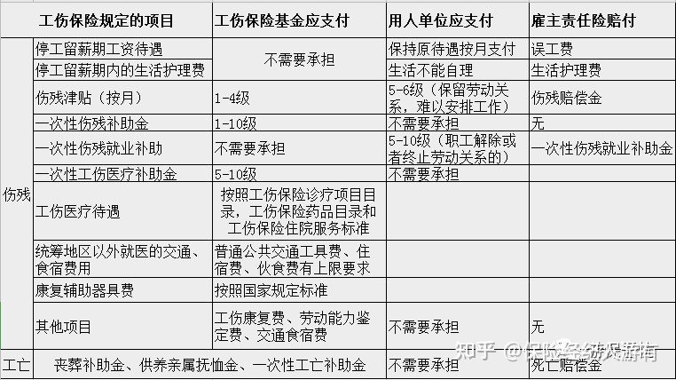 對土地已摘牌的危房棚戶區(qū)開發(fā)改造項(xiàng)目