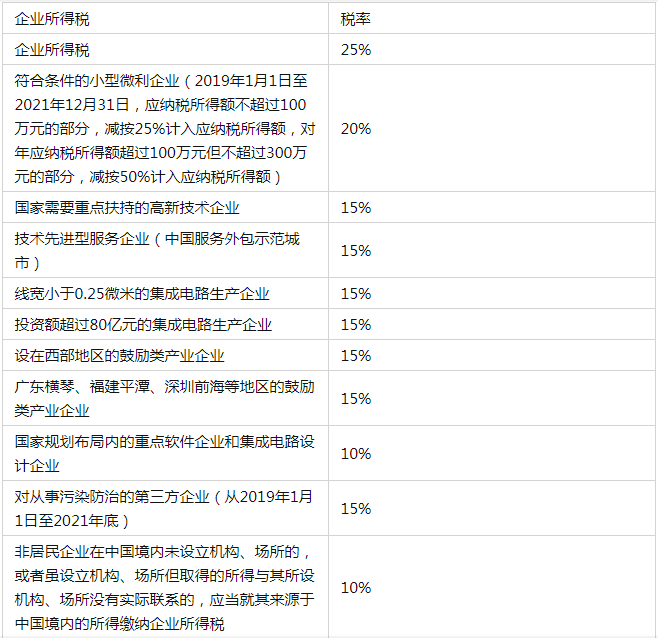 房地產(chǎn)大戲是對社會財富的總消耗和歸集