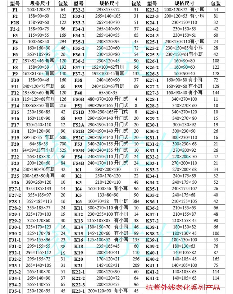 坪山地區(qū)擁有公共配套資源最完整