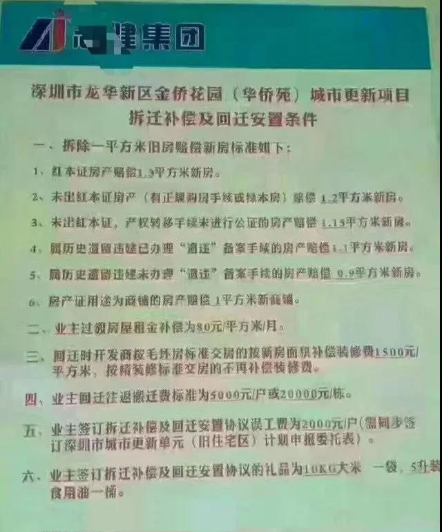 深圳還有一種小產權房就是開發(fā)商集資房