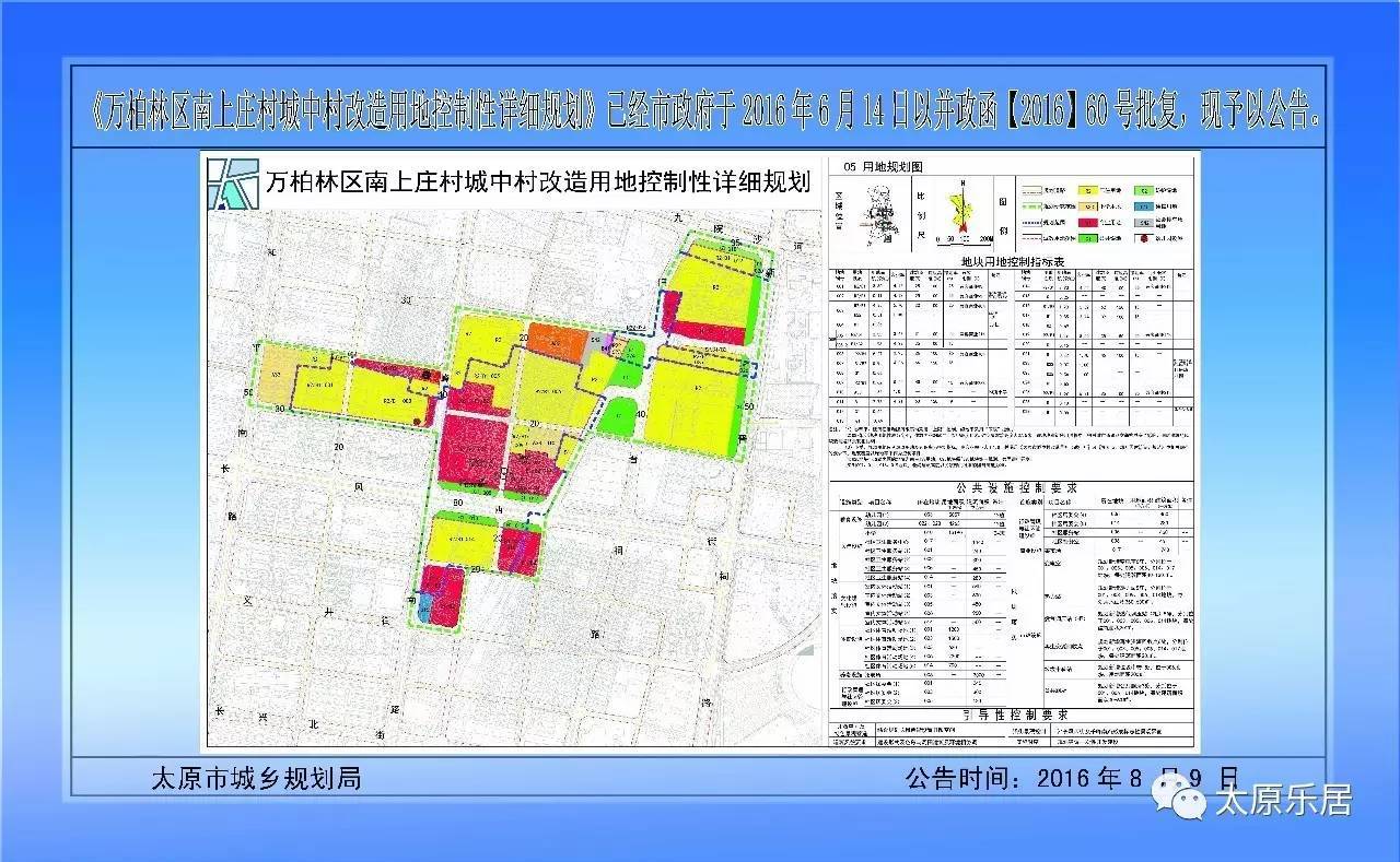 萬(wàn)柏林區(qū)政府介紹城中村改造最新進(jìn)展