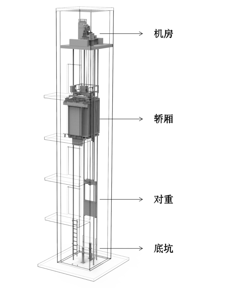 該項目主要服務(wù)設(shè)施集中配置于安豐街兩側(cè)