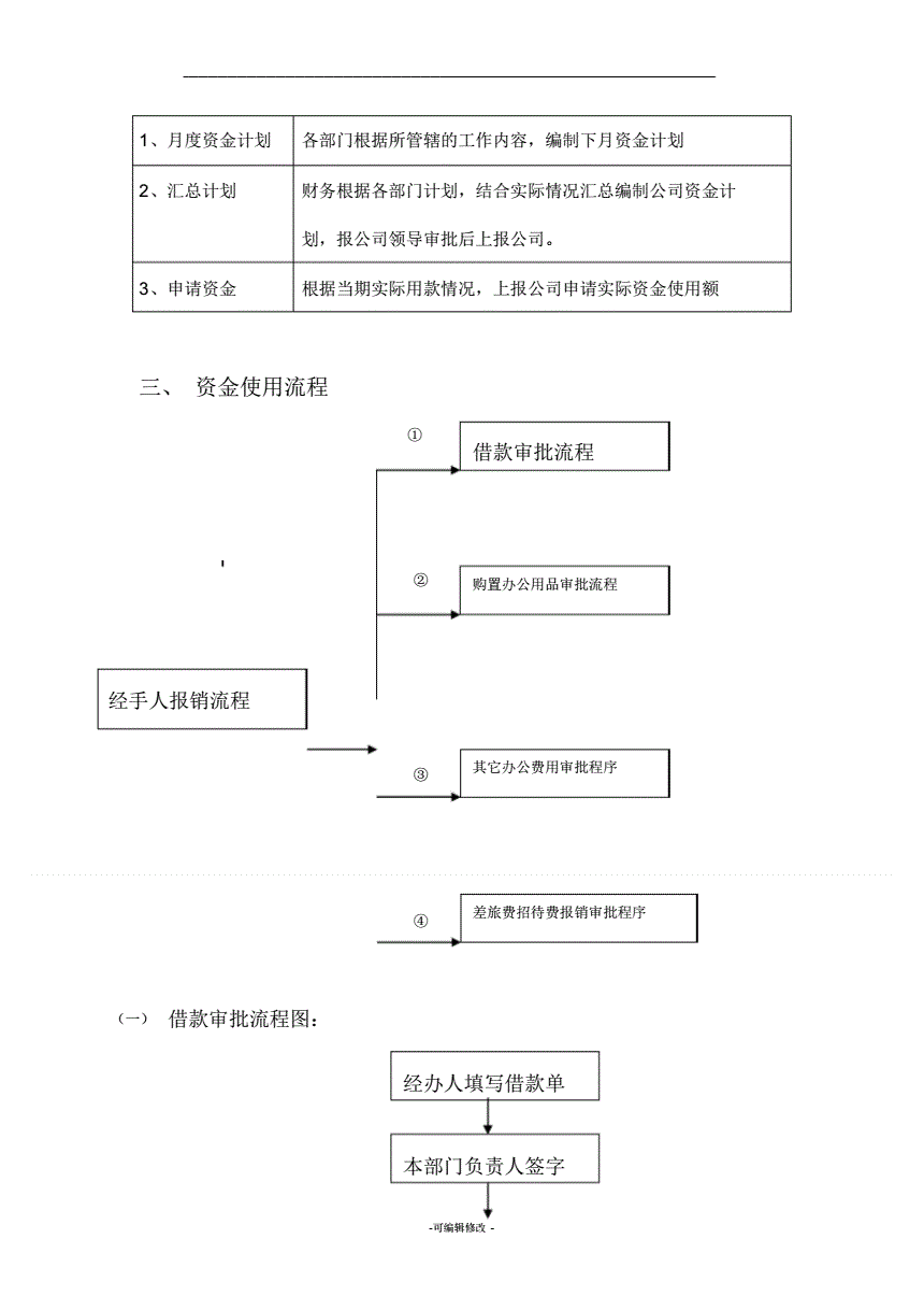 認真審核棚戶區(qū)改造居民補償資金申請