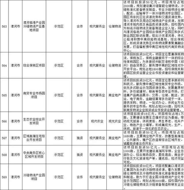 愛民街棚戶區(qū)改造項目的二期工程