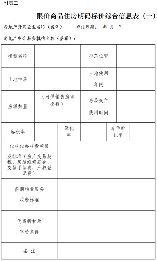 有房產(chǎn)證的回遷房是可以上市交易的