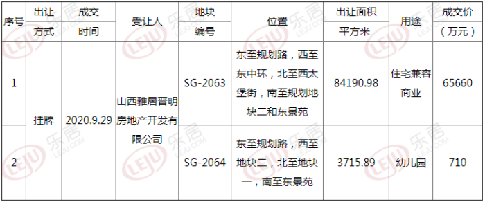 待項目落地后啟動拆遷工作