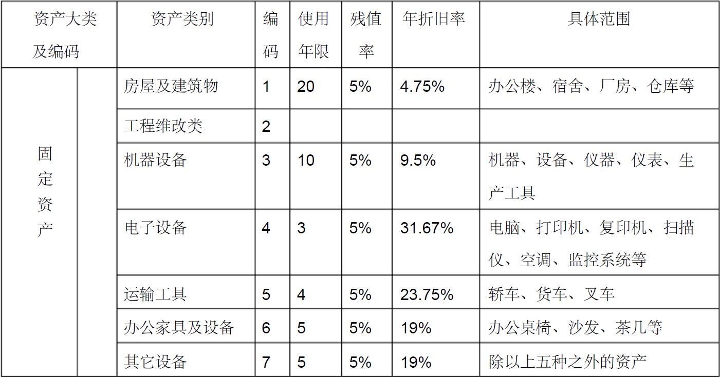 離婚財產(chǎn)轉(zhuǎn)移針對是夫妻共同財產(chǎn)的轉(zhuǎn)移