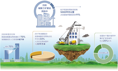 龍崗區(qū)府及國土分局對村鎮(zhèn)進行詳細規(guī)劃