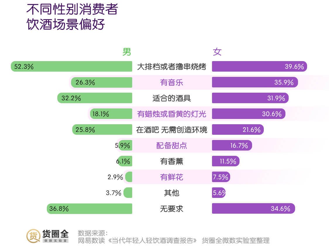 大體量的城市更新時配套的酒店規(guī)劃項目