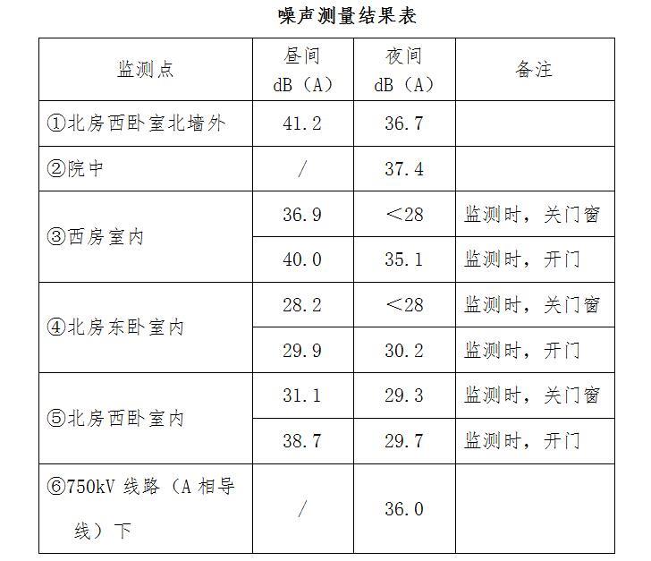 康王路下穿流花湖隧道停擺多年