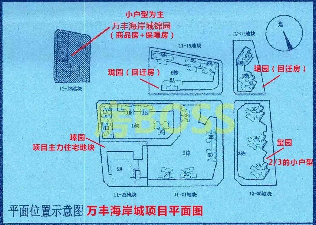 首批萬豐海岸城錦園