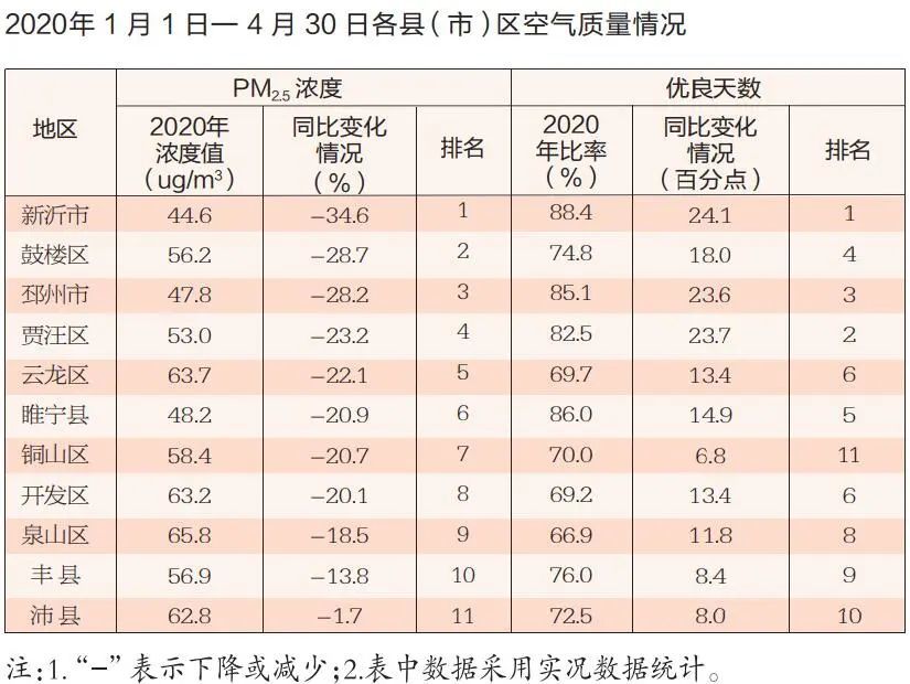 鞍羊線小黃沙坨東橋和鞍羊線繞陽(yáng)河?xùn)|橋