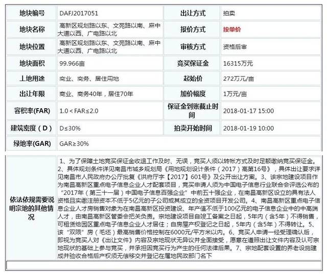 沒想到錢沒等來卻聽到了房子被轉(zhuǎn)賣的消息