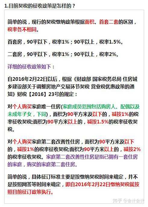 出售已購公有住房需繳稅費