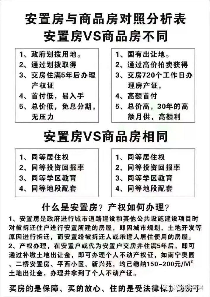 安置房簡介所謂拆遷安置房是指因城市規(guī)劃