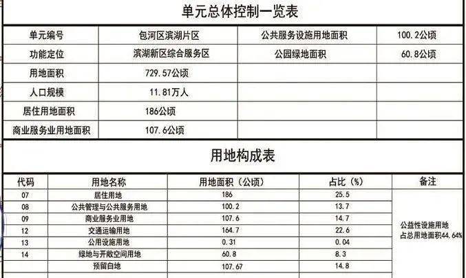 北京市豐臺(tái)區(qū)北京麗澤金融商務(wù)區(qū)北區(qū)