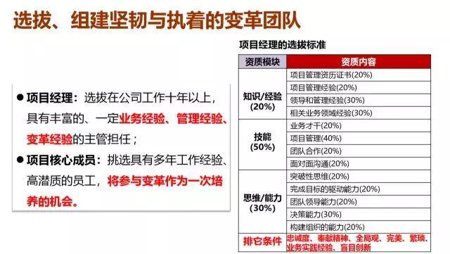 覆蓋面如此之廣的政府保障房體系