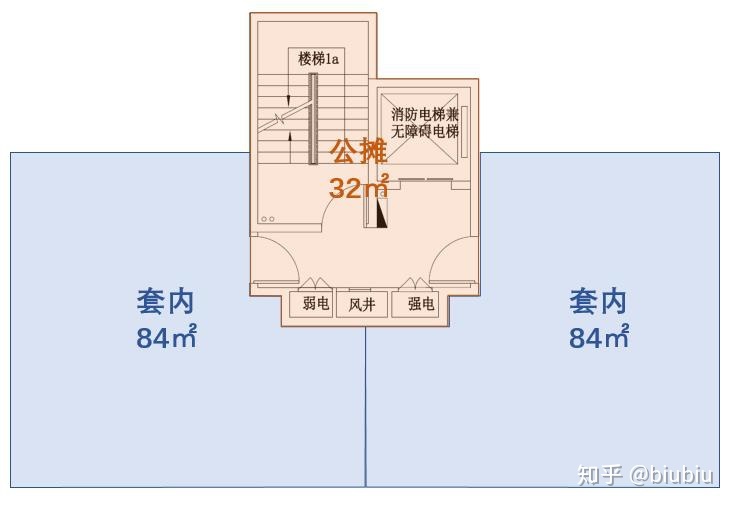 外來裝修車輛或業(yè)主親朋車輛可以進小區(qū)