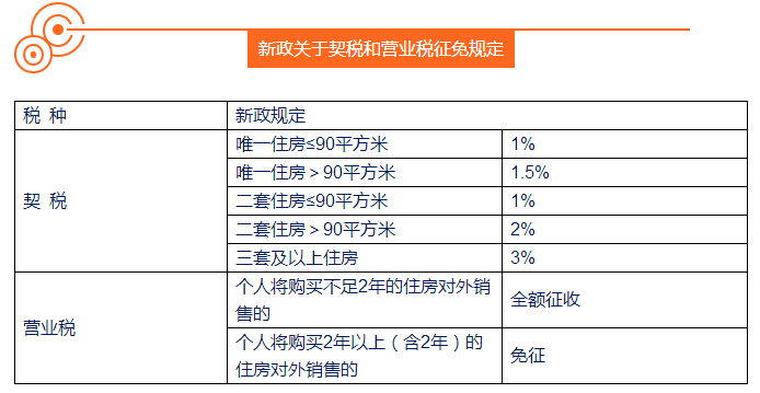 遺囑人經(jīng)公證機(jī)關(guān)辦理的公證遺囑有效