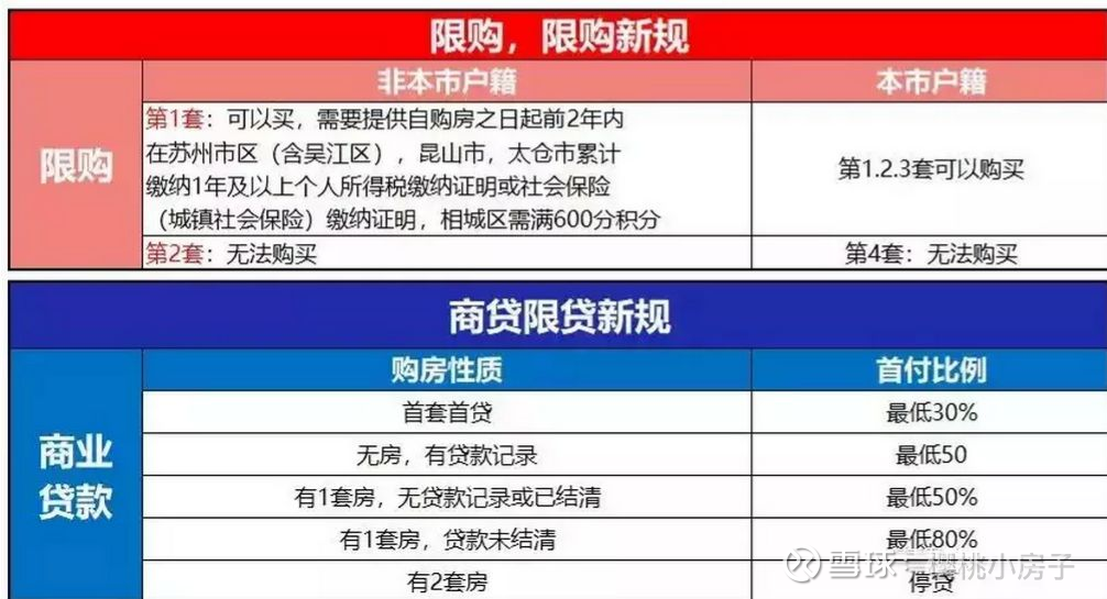 筆者來到我愛我家萬家花城店了解情況