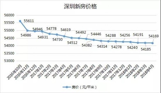 秒變拆遷暴發(fā)戶