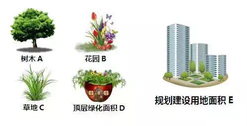 營造新建建筑