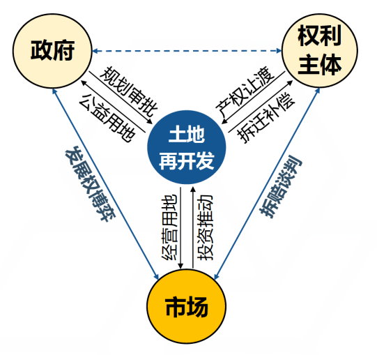 東勝紫御宏著等一批優(yōu)質(zhì)項(xiàng)目