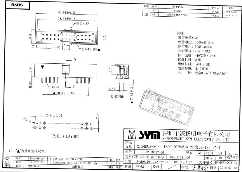 流轉(zhuǎn)稅計(jì)算如下