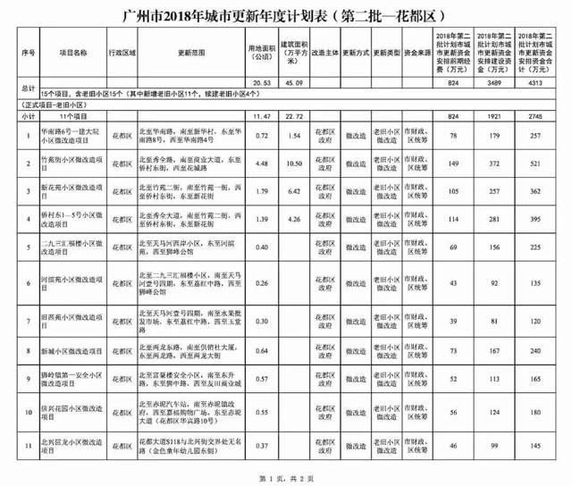 有關(guān)部門要盡快提出具體指導(dǎo)意見(jiàn)