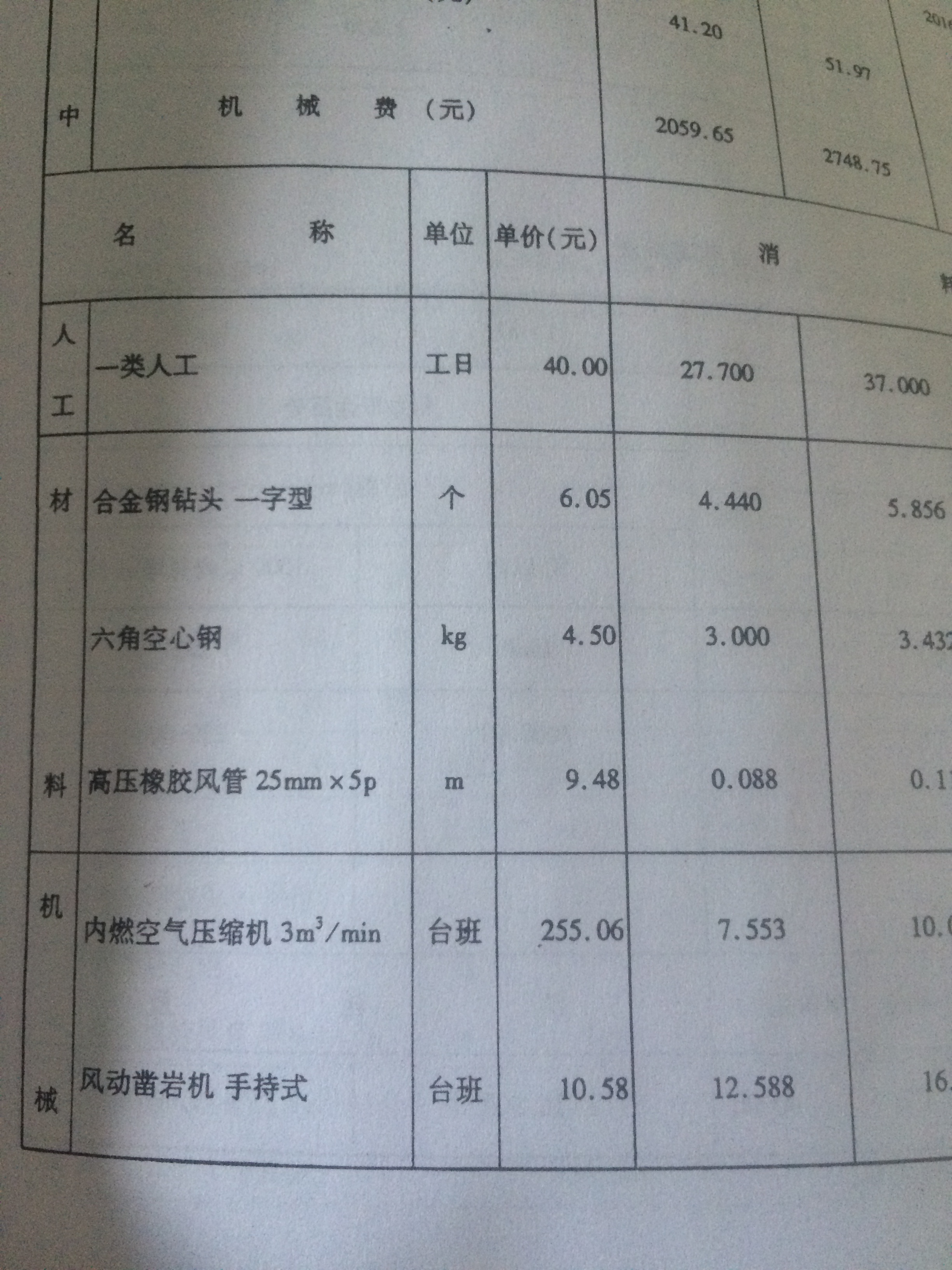 對需要拆遷的房屋等建筑物