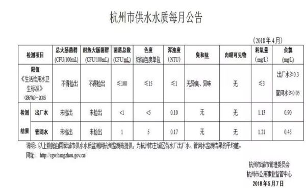 三塘人家是一個(gè)回遷房小區(qū)