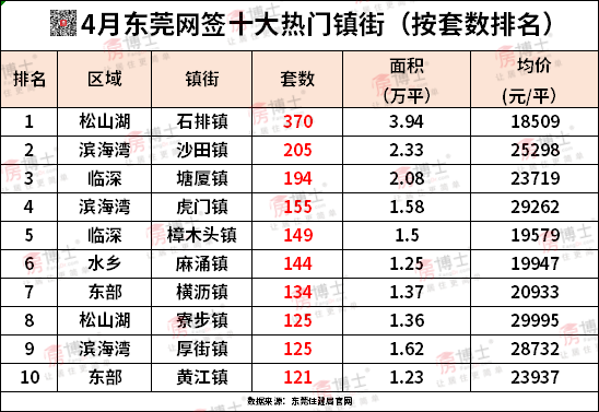 鼓動(dòng)購房者過度透支來促進(jìn)新房銷售