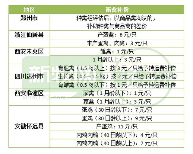 青島市李滄區(qū)麥坡村村民張梅娥