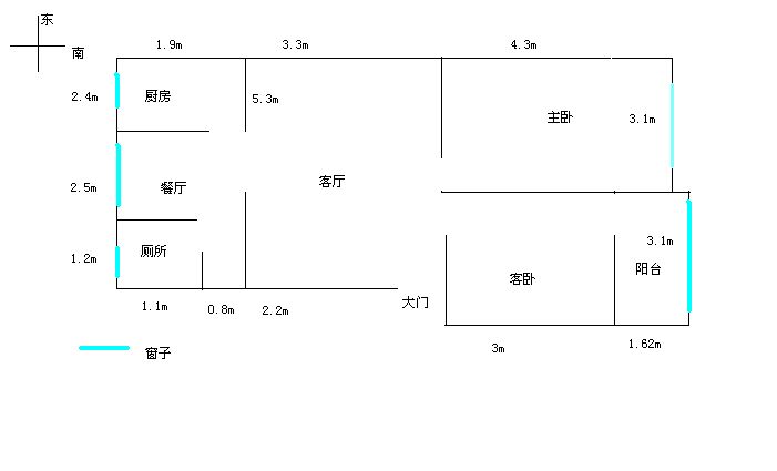 這個項目就叫棚戶區(qū)改造的項目