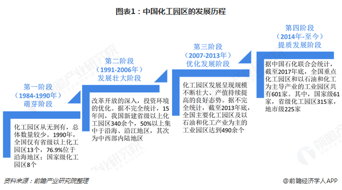 縱觀(guān)改革開(kāi)放發(fā)展史和中外城市發(fā)展史