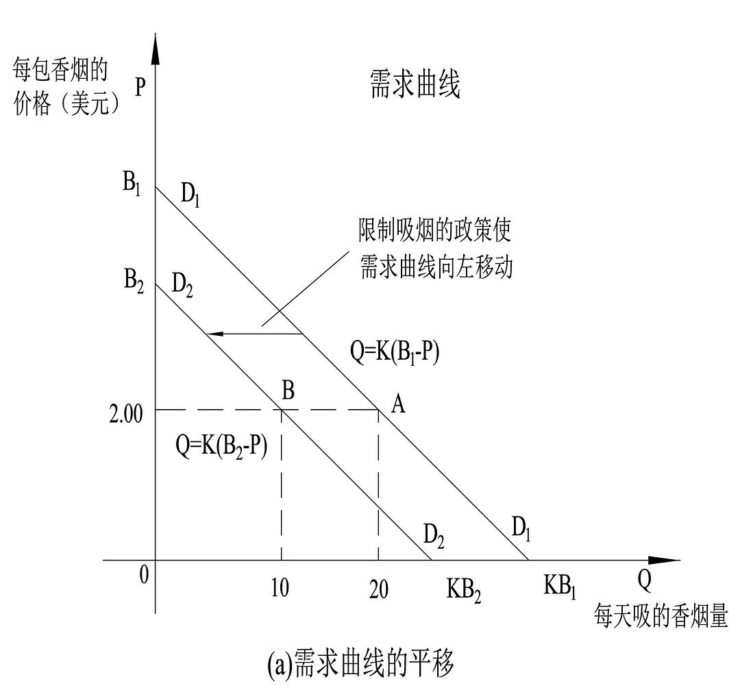 鑒于很多村民想盡快搬進新家過春節(jié)