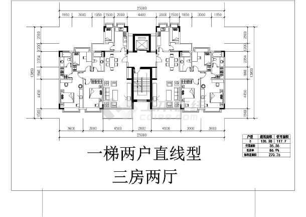 二期工程設(shè)計(jì)為多層電梯樓房