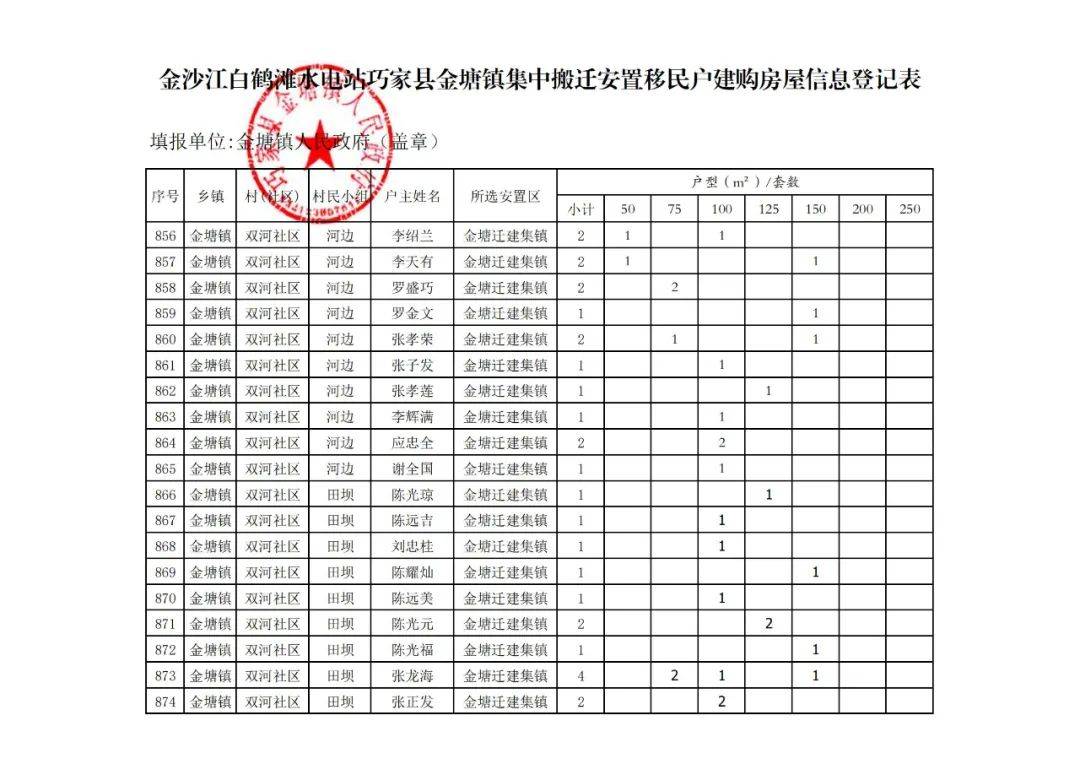 站北社居委婦聯(lián)主任張世鳳