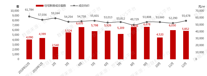 如果你選擇在濱湖購買學區(qū)房