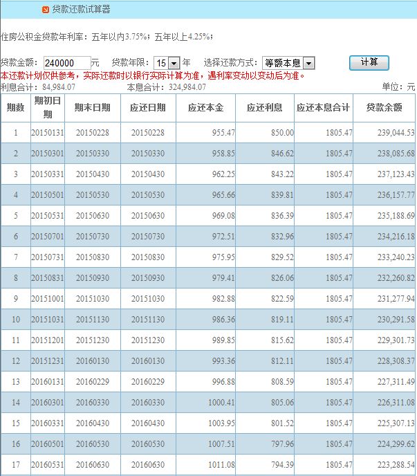 我市住房公積金各繳存單位職工及社會公眾