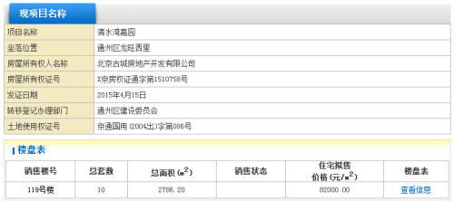 魏公村佳苑回遷房對(duì)購(gòu)買者也設(shè)有門檻